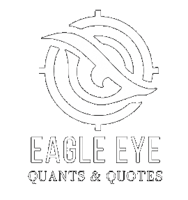 Eagle Eye Estimations