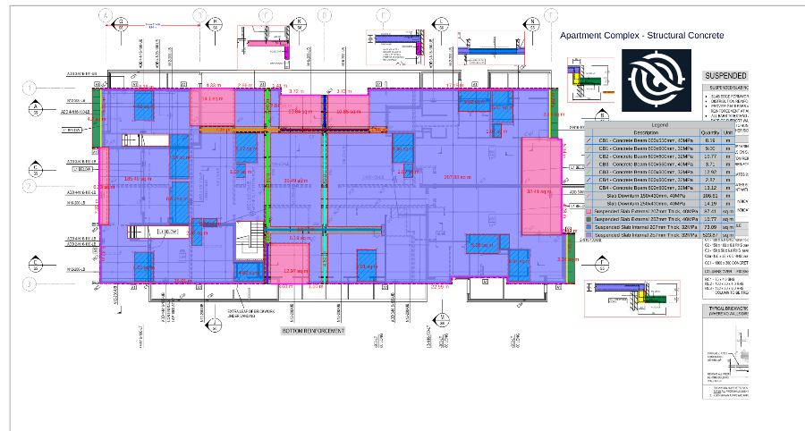 Colour-coded structural concrete takeoff of an apartment complex suspended slab, with a measured legend listing beam, downturn and slab quantities.